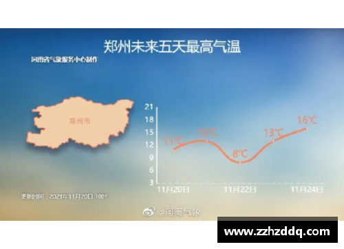 河南初一用什么课本2020(2020年河南最冷能达到零下几度？)